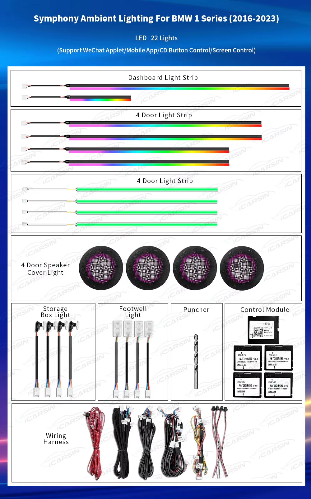 Lighting Upgrade Kit for BMW 1 Series 2016 - 2020 F20 F21 Interior LED