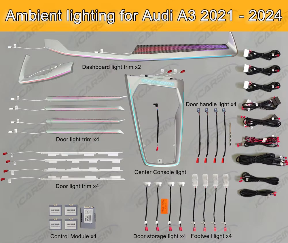 Ambient Lighting for Audi A3 8Y 2021 to 2024 Dashboard Door Lights