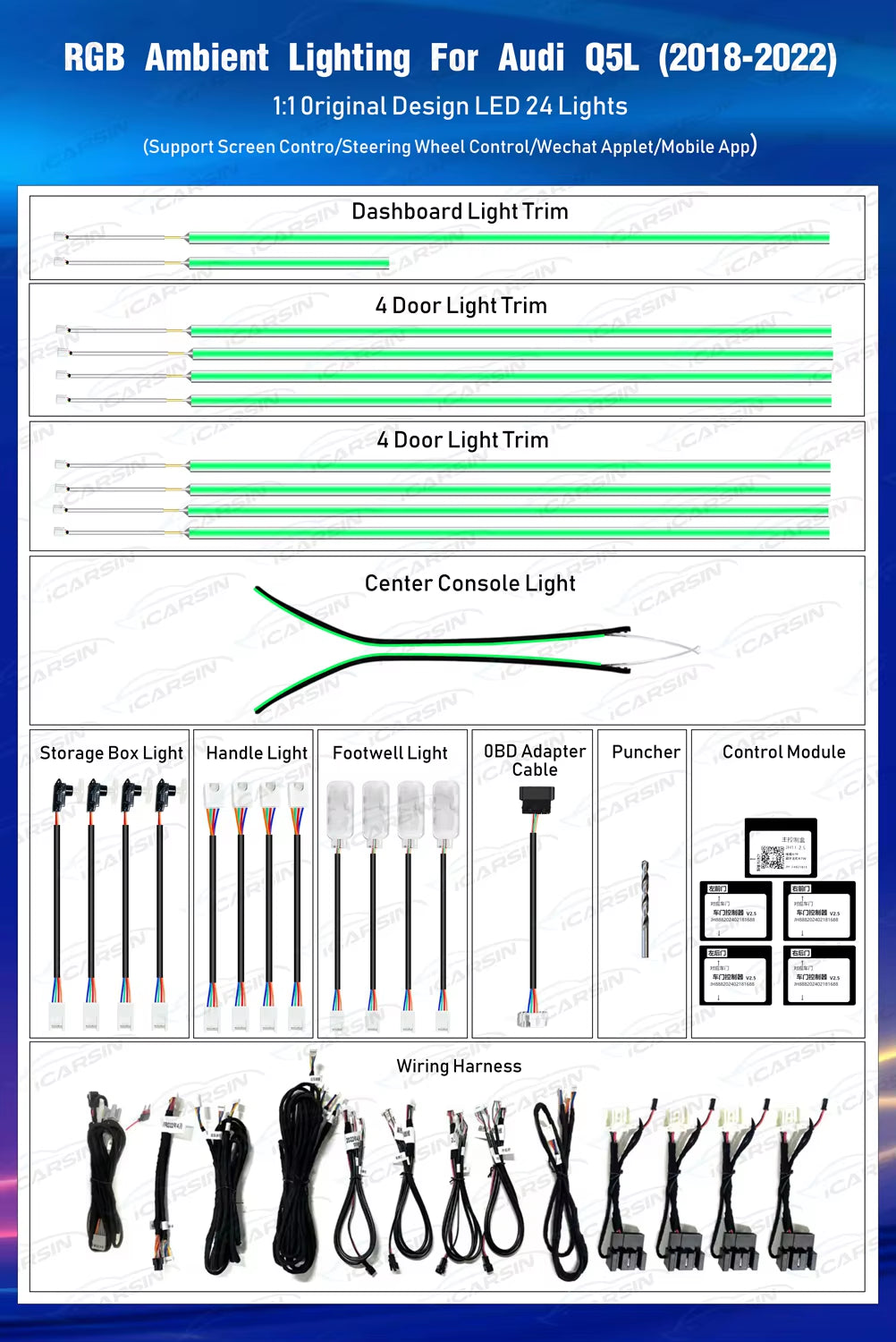 Lighting Kit for Audi Q5 2018 - 2023