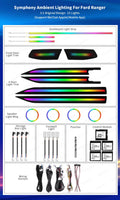 Led Car Interior Ambient Lighting for Ford Ranger 2023-2024
