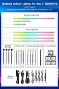 W212 64 Colors Rainbow Colorful Ambient Lighting for Mercedes-Benz E-Class 2010 - 2015