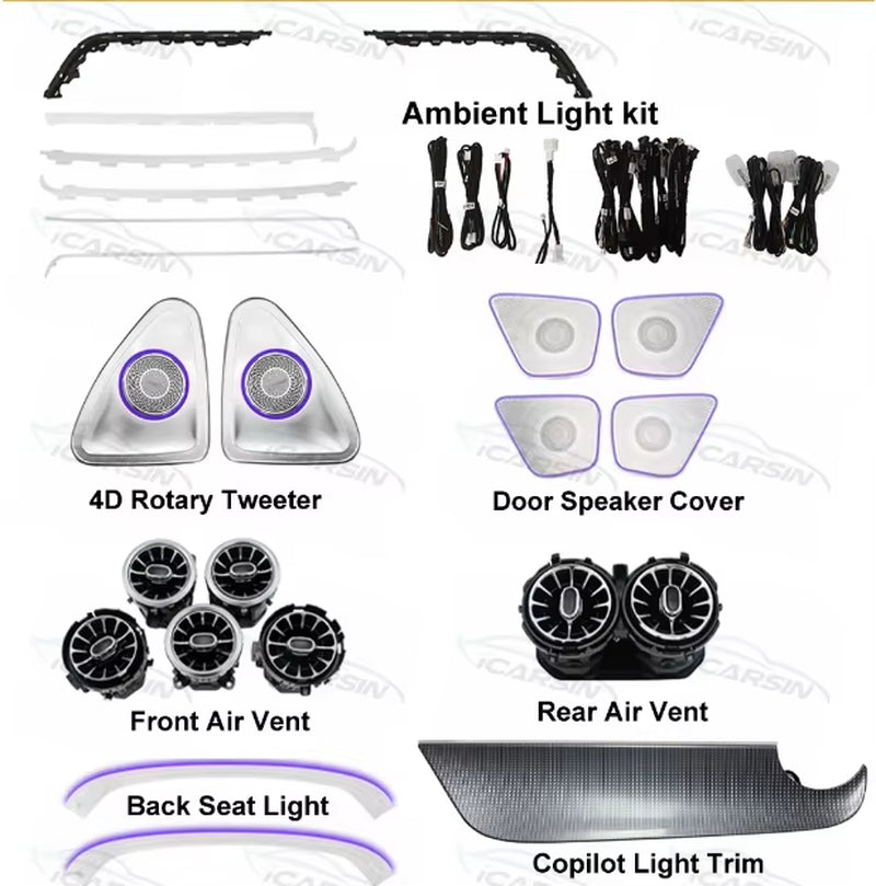 Lighting Upgrade Kit for W247 GLA GLB Class 2020-2023 H247 X247 Air Vent Light
