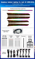 Lighting Decoration for Audi A5 S5 B8 2009-2016