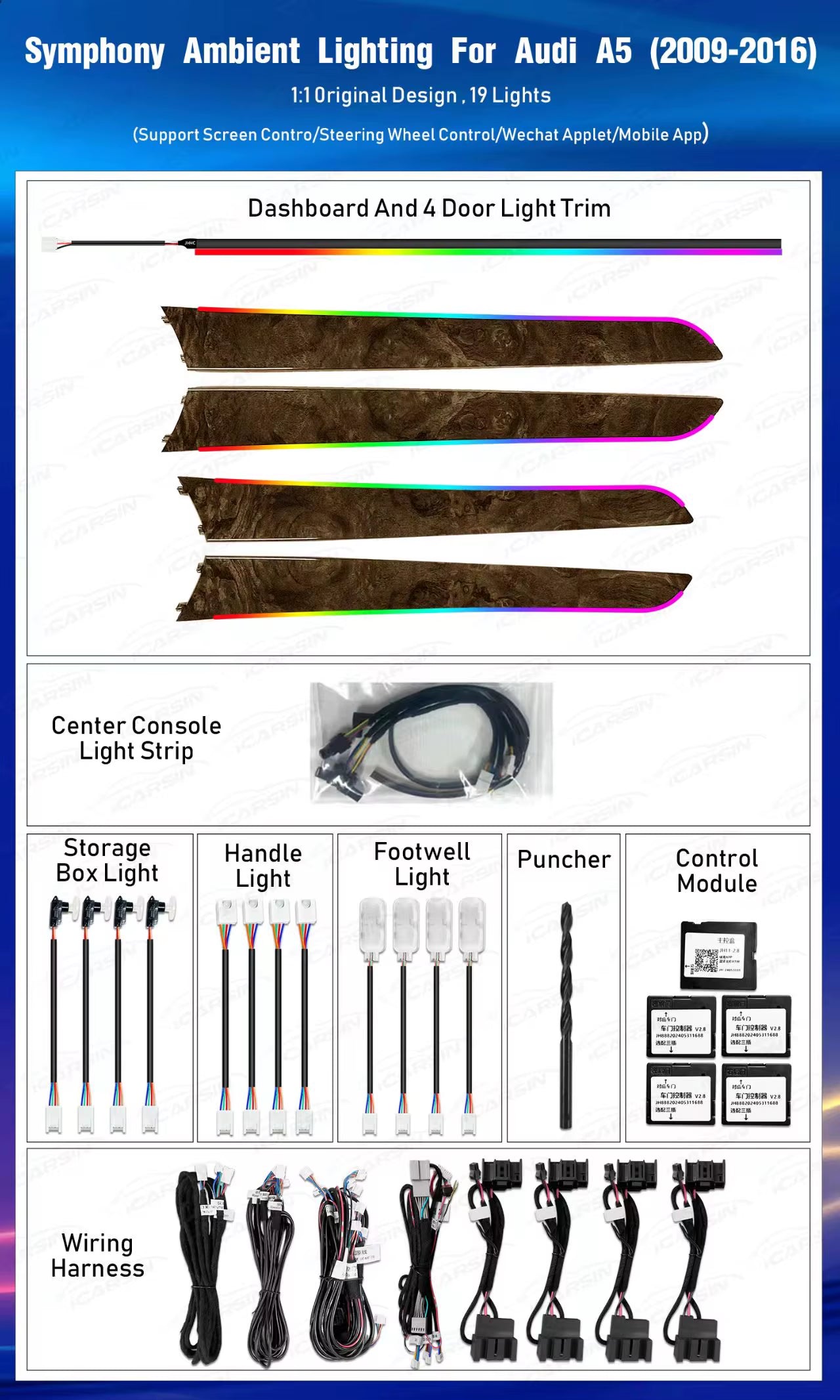 Lighting Decoration for Audi A5 S5 B8 2009-2016
