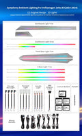 Volkswagen VW Jetta 2018-2024 A7 Ambient Light