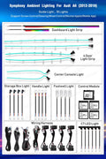 Lighting Decoration for Audi A6/S6/RS6 C7 2011-2018 Trim Accessories