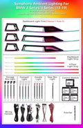 F30 F36 Ambient Light Upgrade for BMW 3/4 Series Gran Coupe