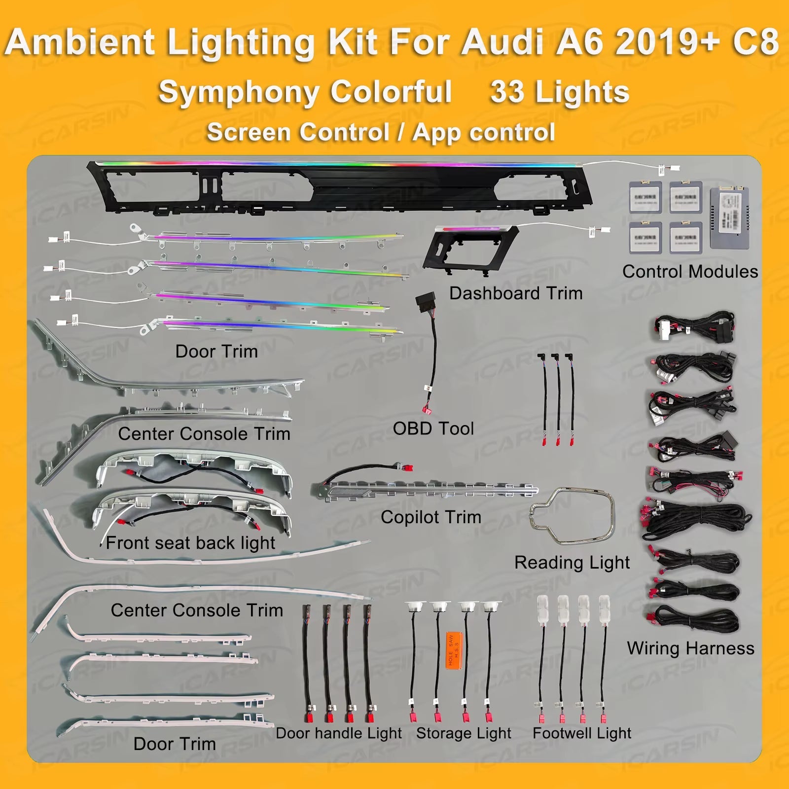 33 Lights for Audi A6 A7 C8 2019+ Dashboard Trim Door LED