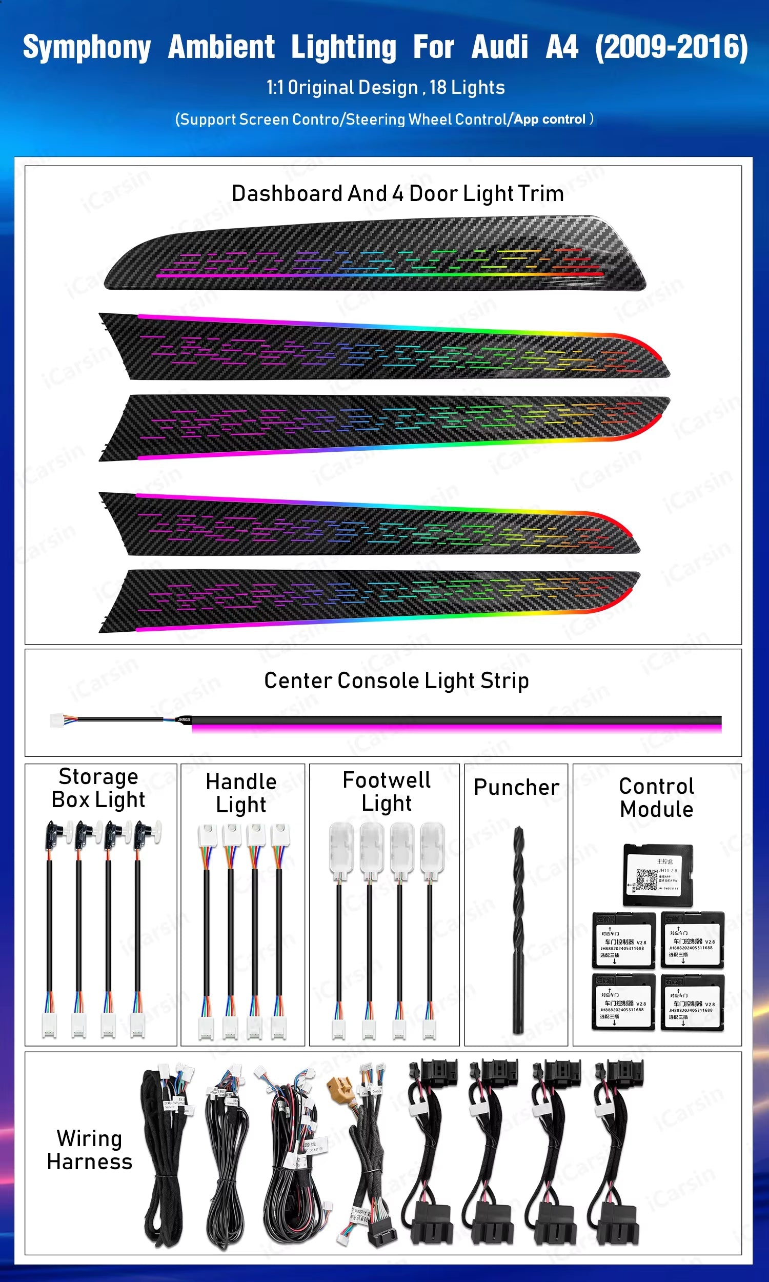 Ambient Light for Audi A4 B8 2009 - 2016