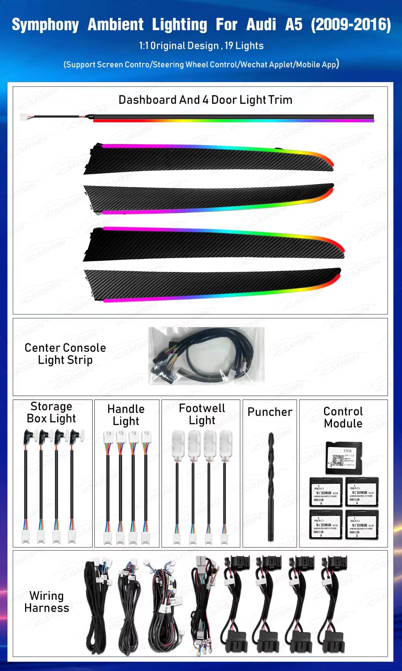 Lighting Decoration for Audi A5 S5 B8 2009-2016