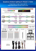 Ambient Light for Mazda 3 2019-2024