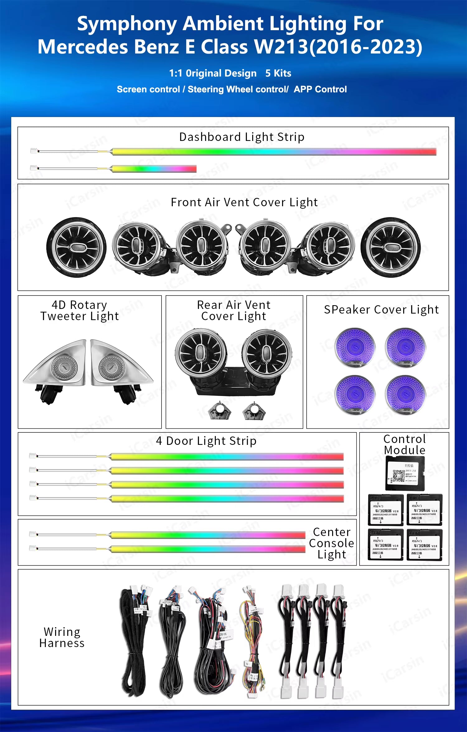 Ambient Light for Mercedes-Benz E Class 2016-2023