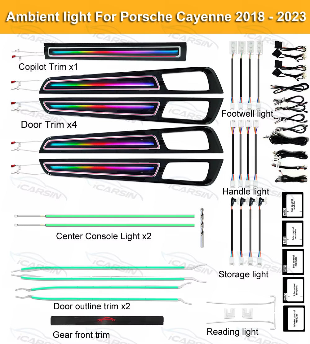 Lighting Upgrade Kit for Porsche Cayenne 2018+