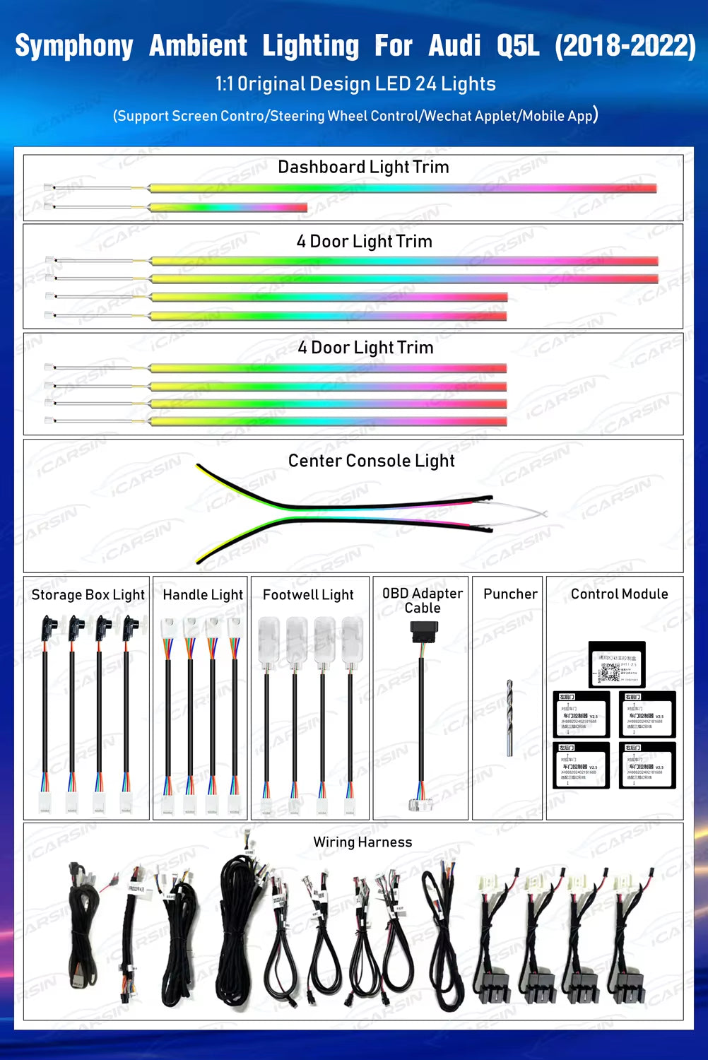 Lighting Kit for Audi Q5 2018 - 2023