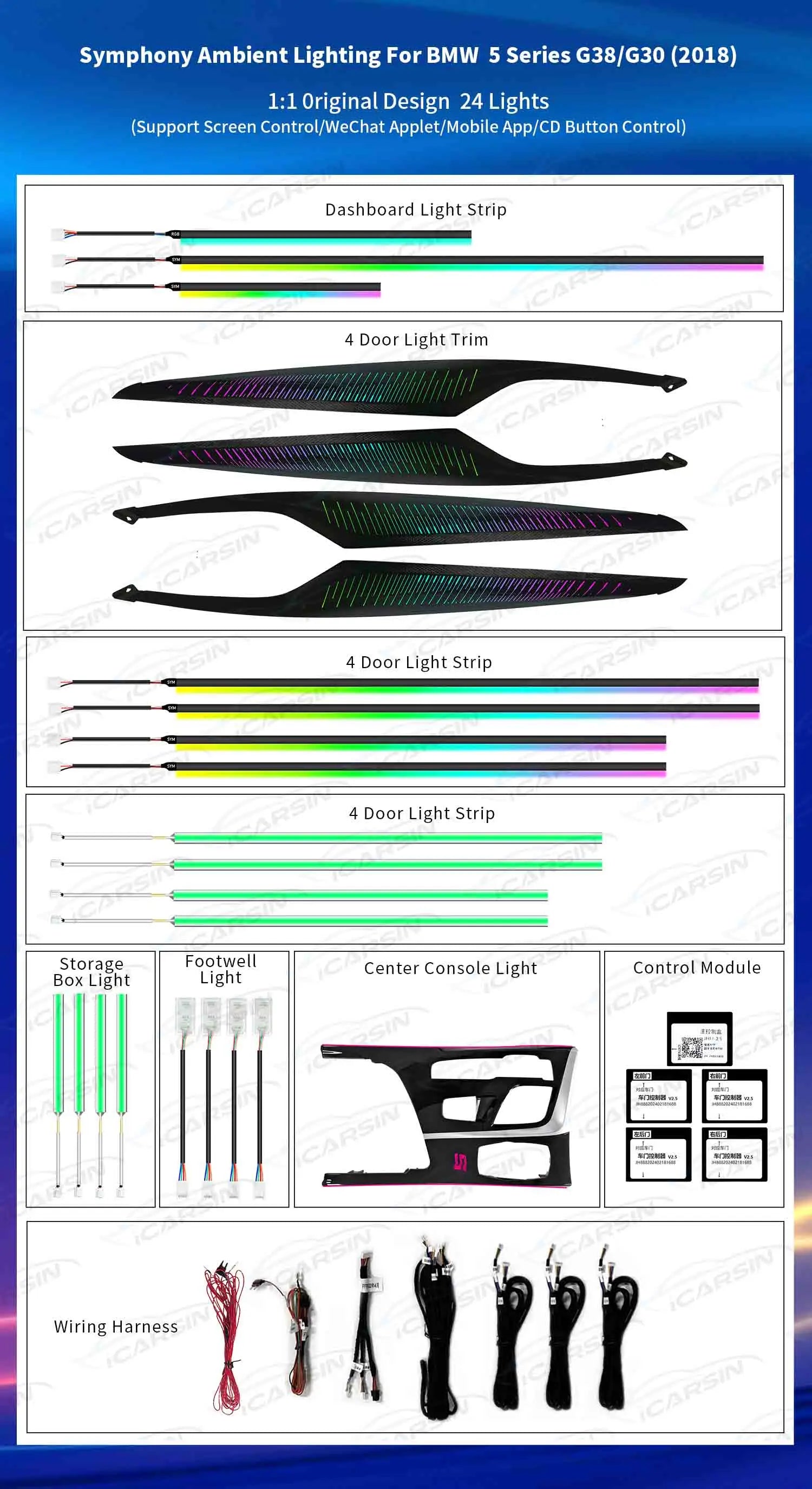 Ambient Light for BMW 5 Series G30 G31 G38 2018 Airvent