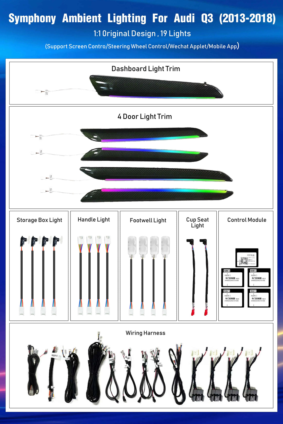 Ambient Light Decoration for Audi Q3 2013-2018