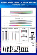 Ambient Light Decoration for Audi Q3 2019-2023