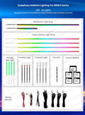 BMW 6 Series F06 F12 F13 G32 Ambient Light