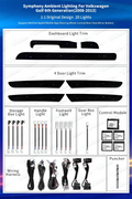 Ambient Light Decoration for VW Golf 6 2008-2013