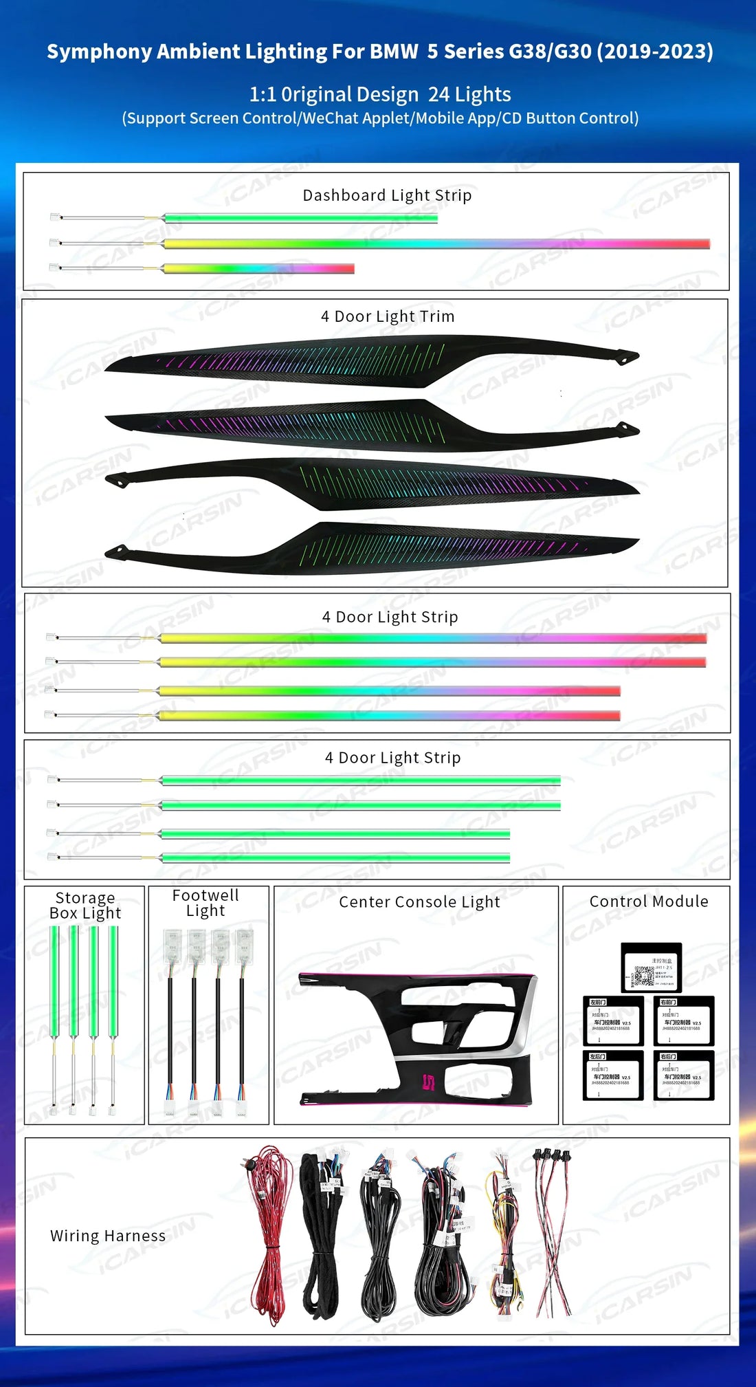 Ambient Light for BMW 5 Series G30 G31 G38 2018 Airvent