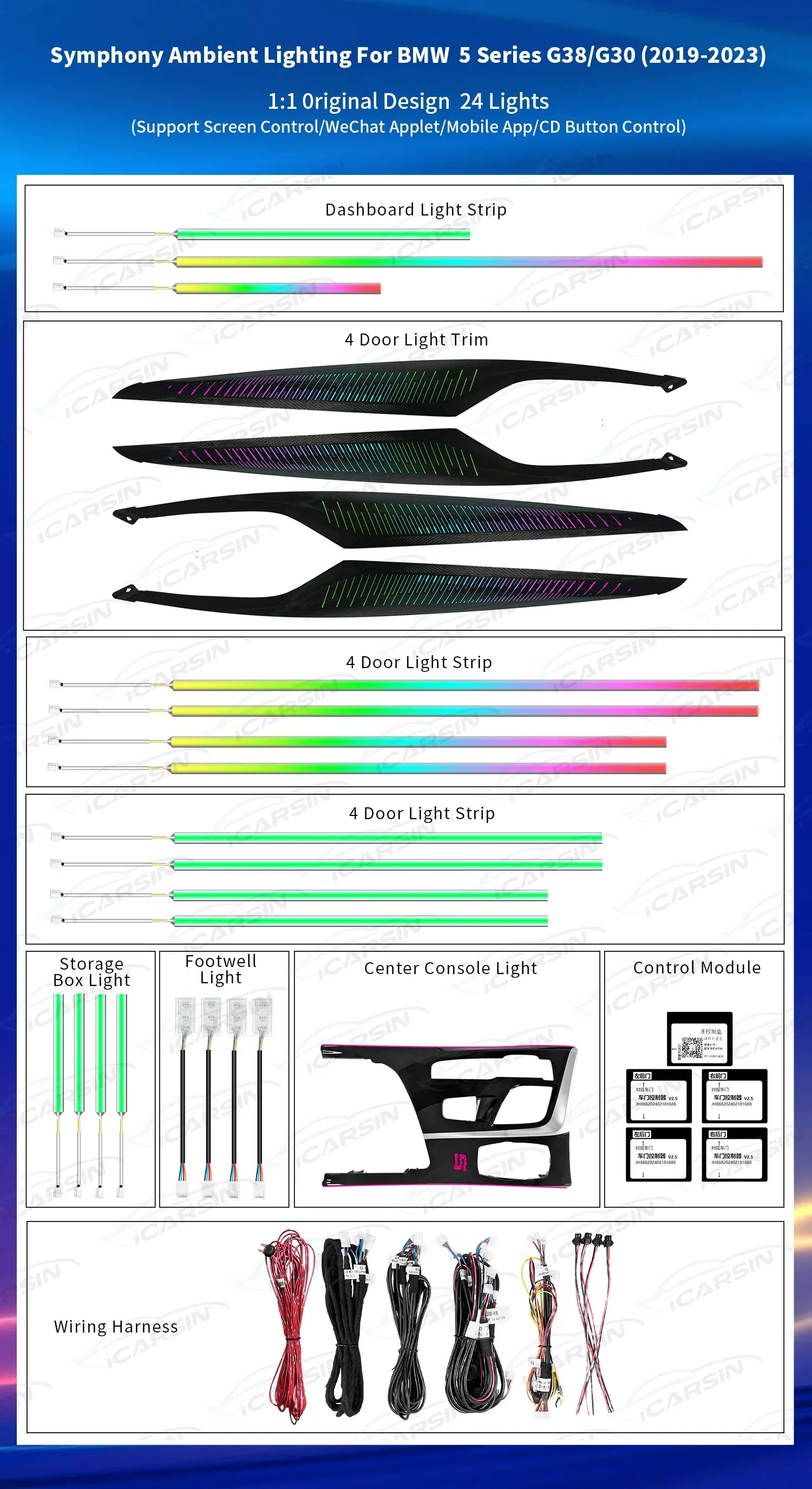 Ambient Light for BMW 5 Series G30 G31 G38 2018 Airvent