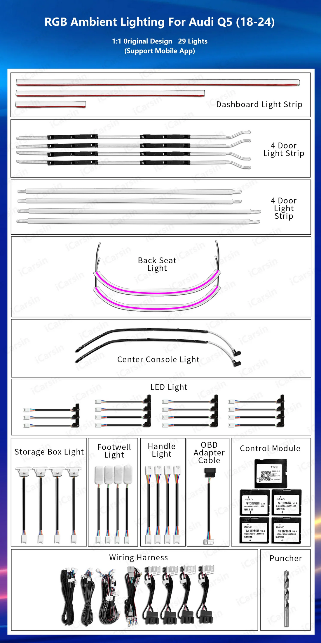 Light Decoration for Audi Q5 2018-2020
