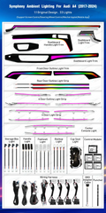 Light Decoration for Audi A4 B9 2017-2024 Dashboard Trim Accessories