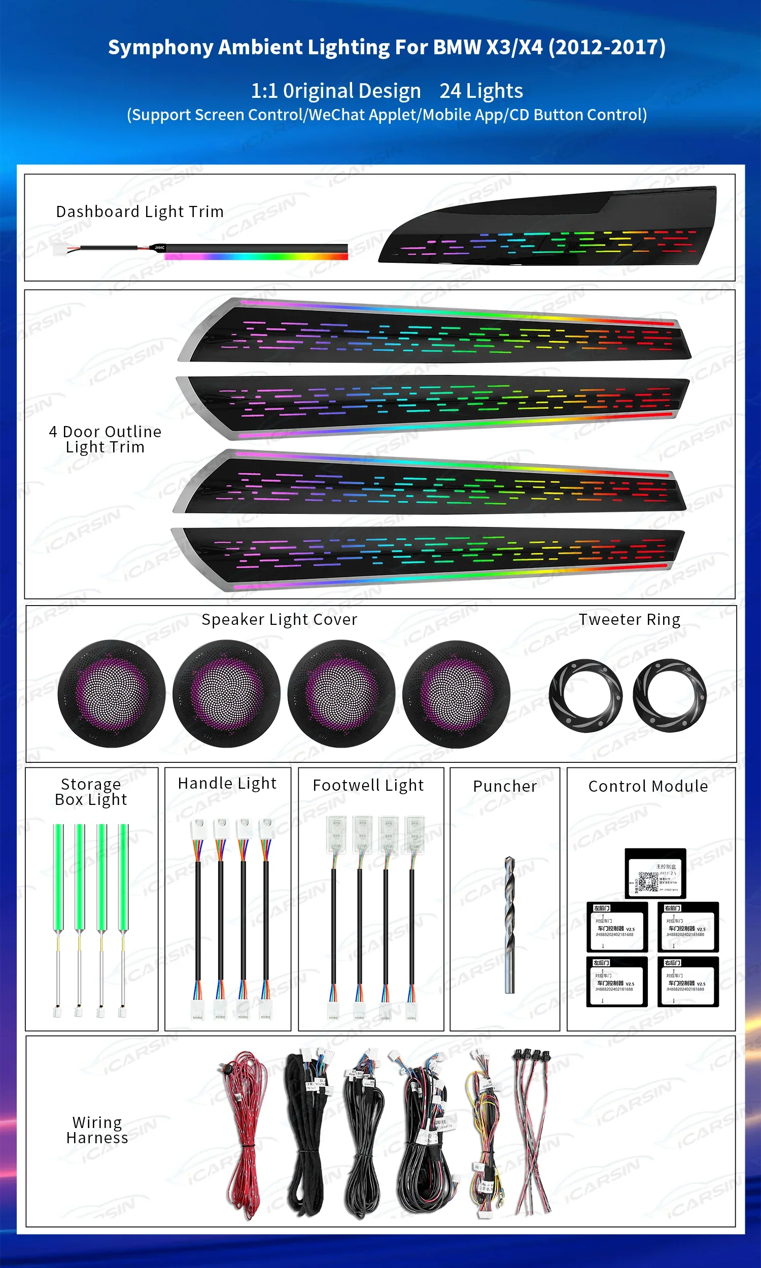 Ambient Light Upgrade Kit for BMW X3/X4 F25/F26 (2012–2017)