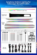 LED Ambient Lighting for Volkswagen VW Bora 2019-2024