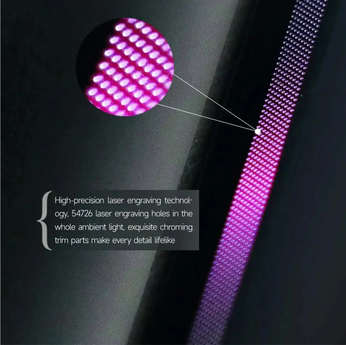Ambient Light  Laser Carving LED for Tesla Model X 2022