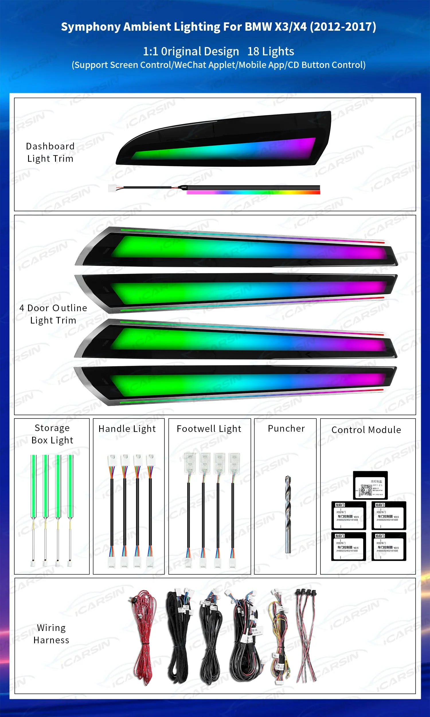 Ambient Light Upgrade Kit for BMW X3/X4 F25/F26 (2012–2017)