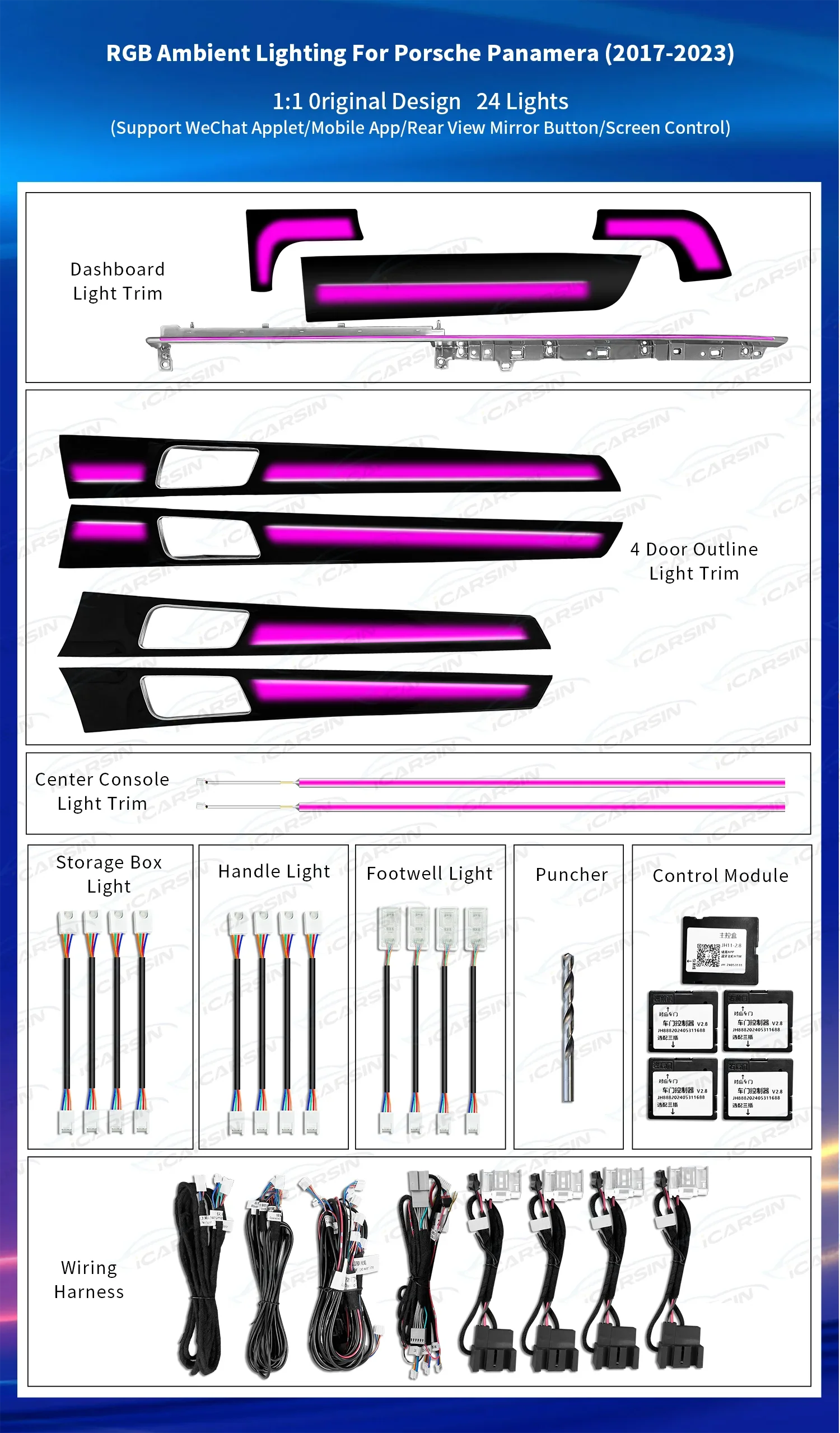 Light for Porsche Panamera 971 2017+ LED Trim Panel Upgrade Kit