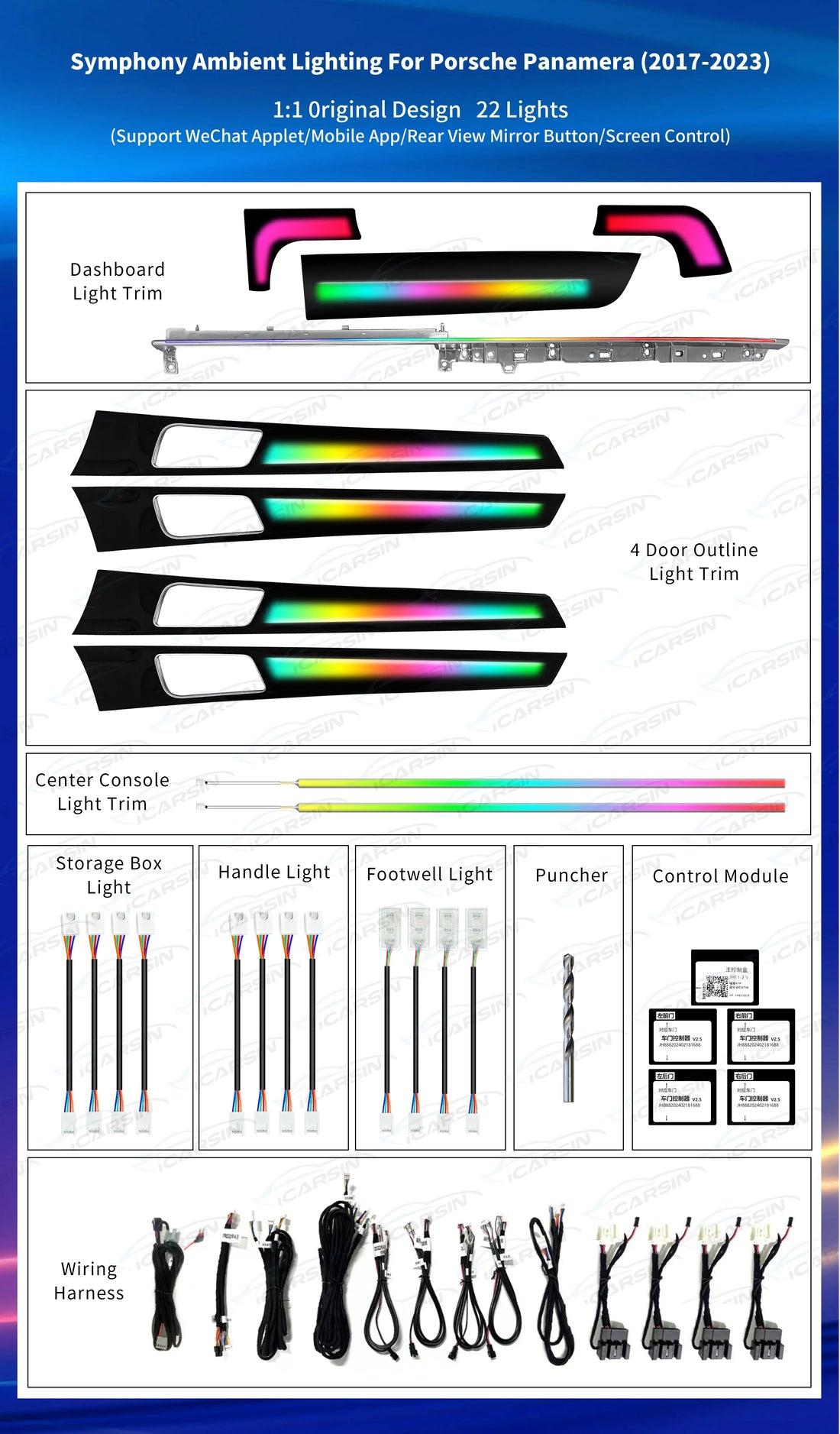 Ambient Light for Porsche Panamera 2023-2017