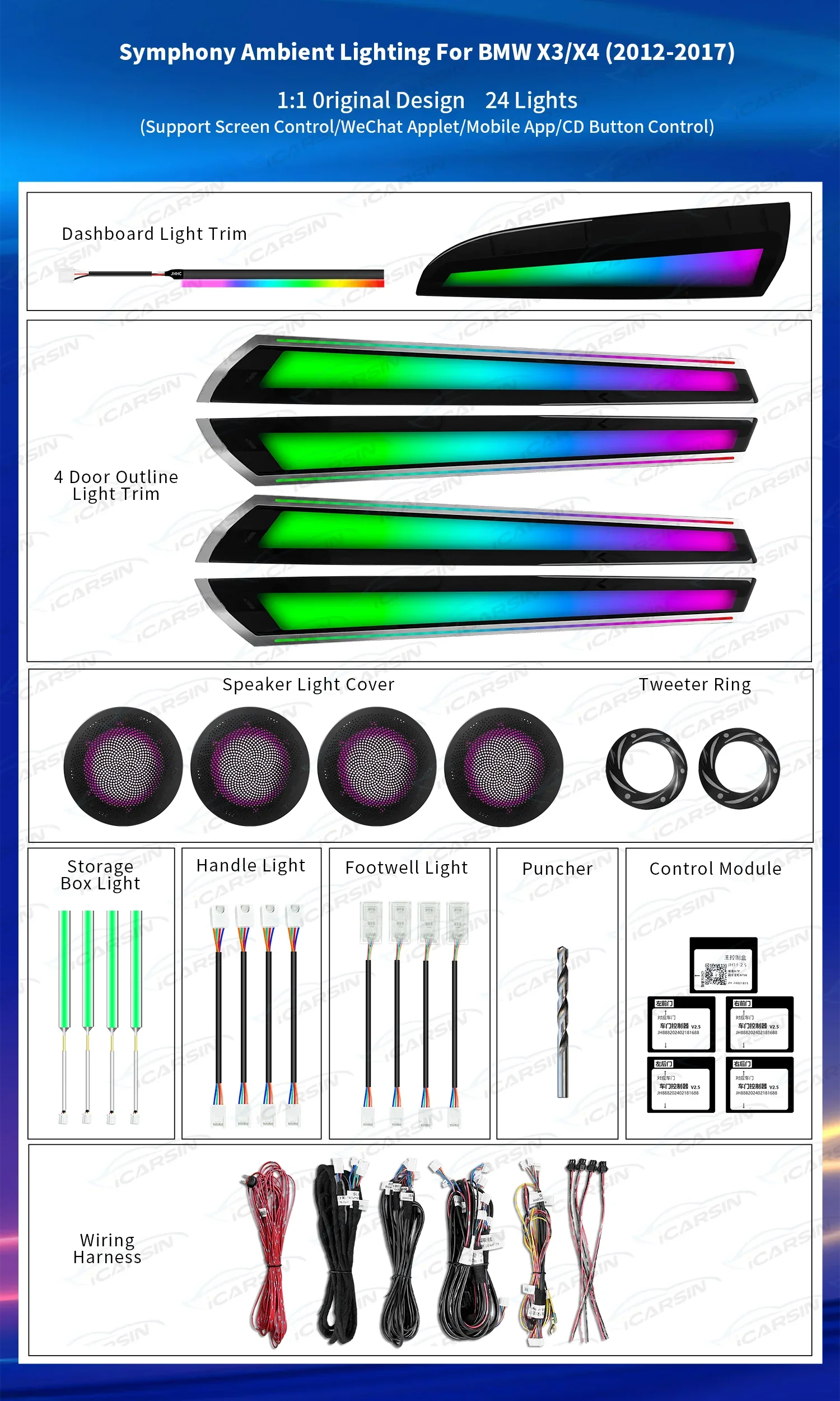 Ambient Light Upgrade Kit for BMW X3/X4 F25/F26 (2012–2017)