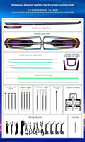 Interior Ambient Lighting for Porsche Cayenne 2024