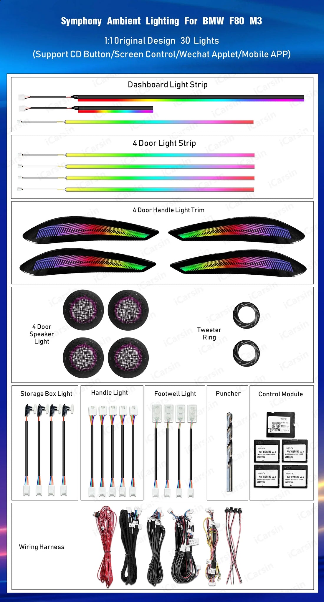 Upgrade 256 LED Interior Lighting for BMW M3 F80