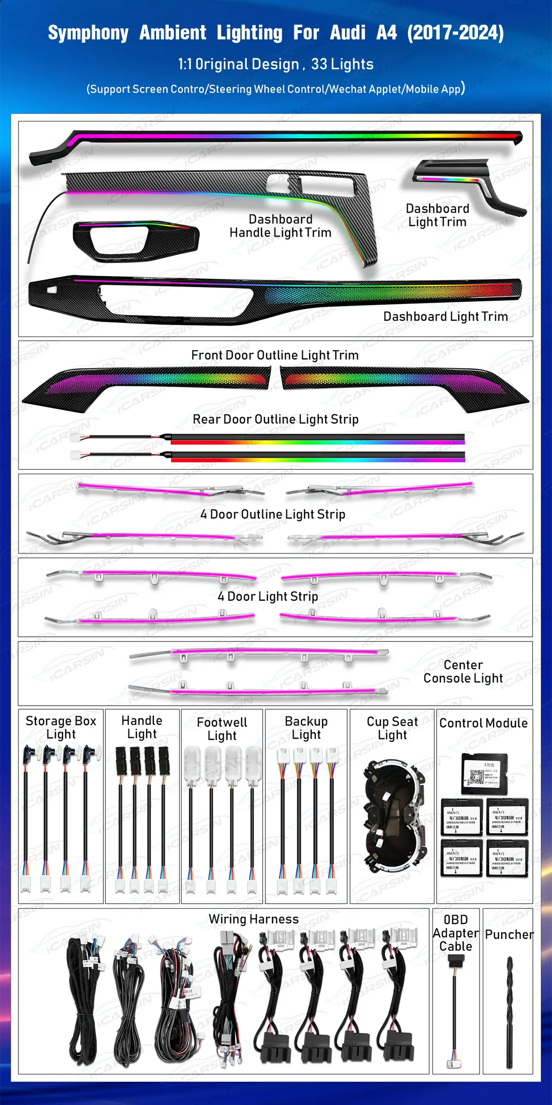 Light Decoration for Audi A4 B9 2017-2024 Dashboard Trim Accessories
