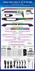 Light Decoration for Audi A4 B9 2017-2024 Dashboard Trim Accessories
