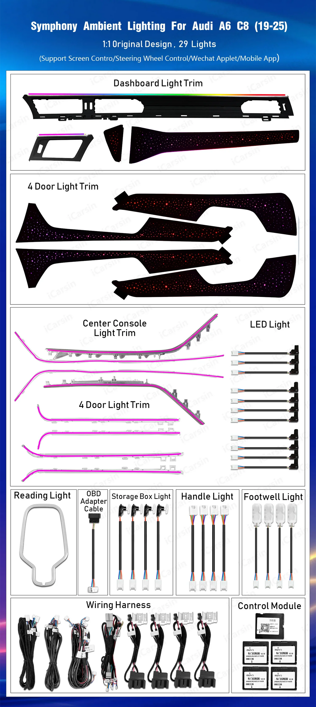 Light Decoration for Audi A6 C8 2019-2025