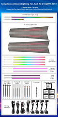 Ambient Lighting Decoration for Audi A8 D4 2010-2017