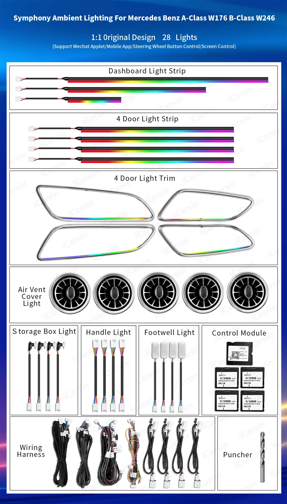 Ambient Lighting for Mercedes Benz A-Class W176 B-Class W246
