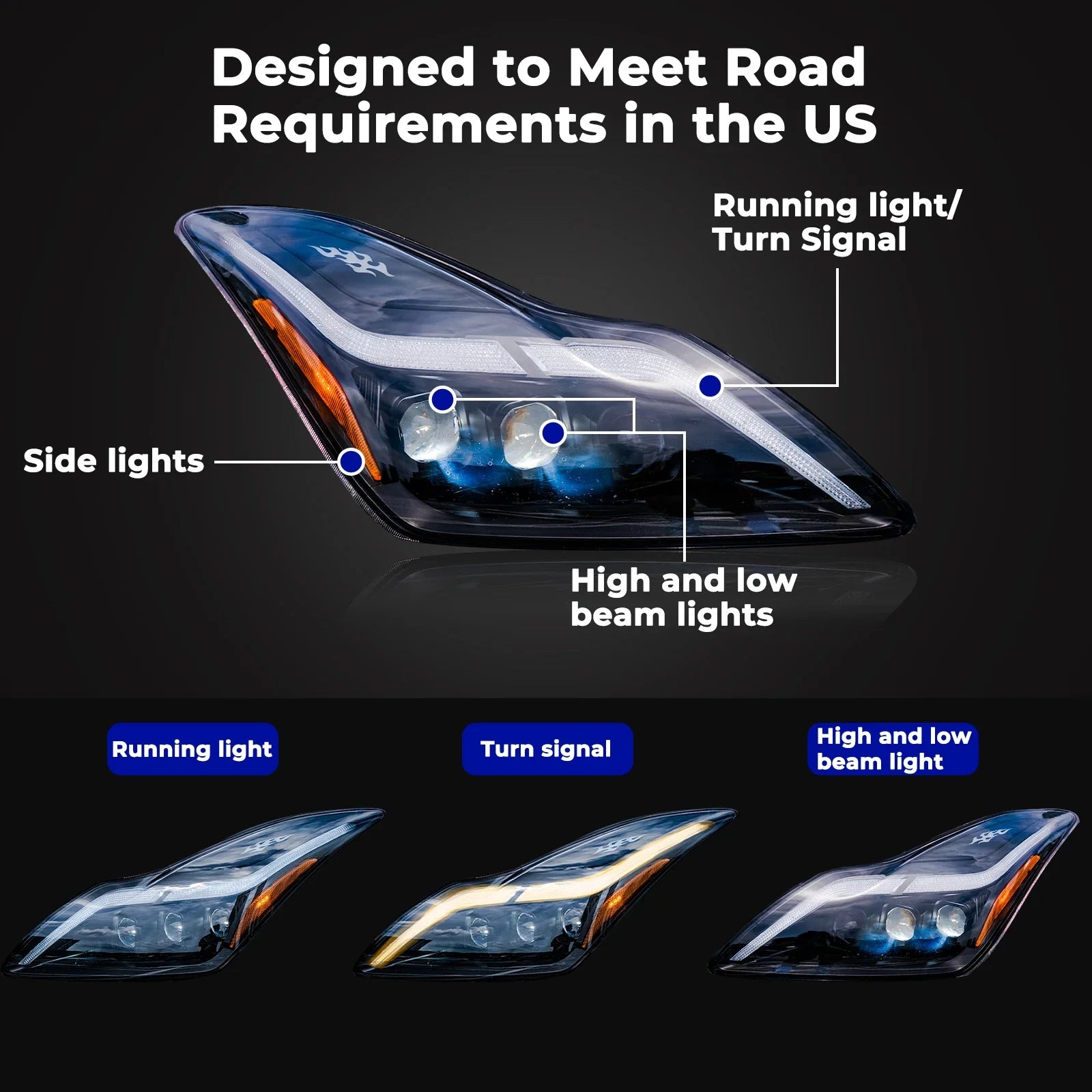LED Headlight Headlamp