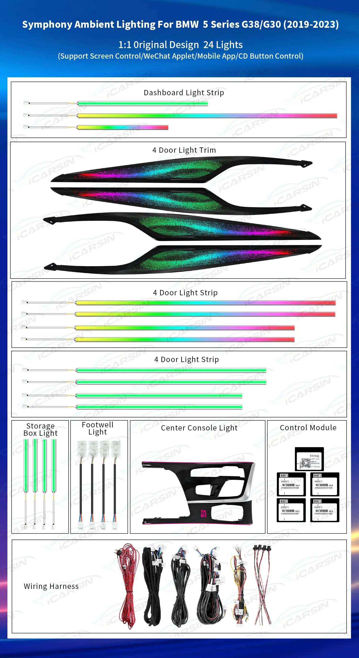 Ambient Light for BMW 5 Series G30 G31 G38 2018 Airvent