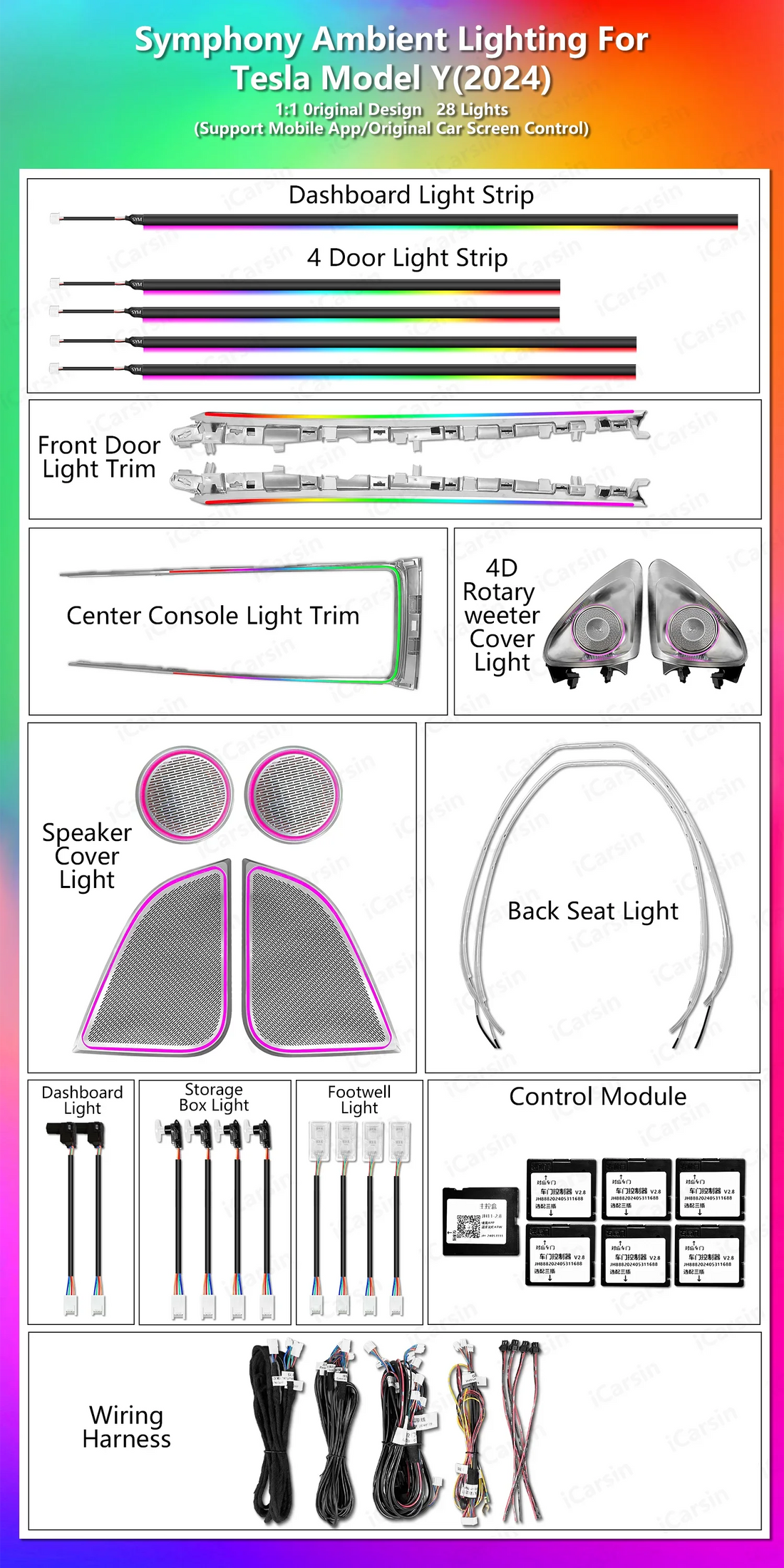 Ambient Light for Tesla Model Y 2024