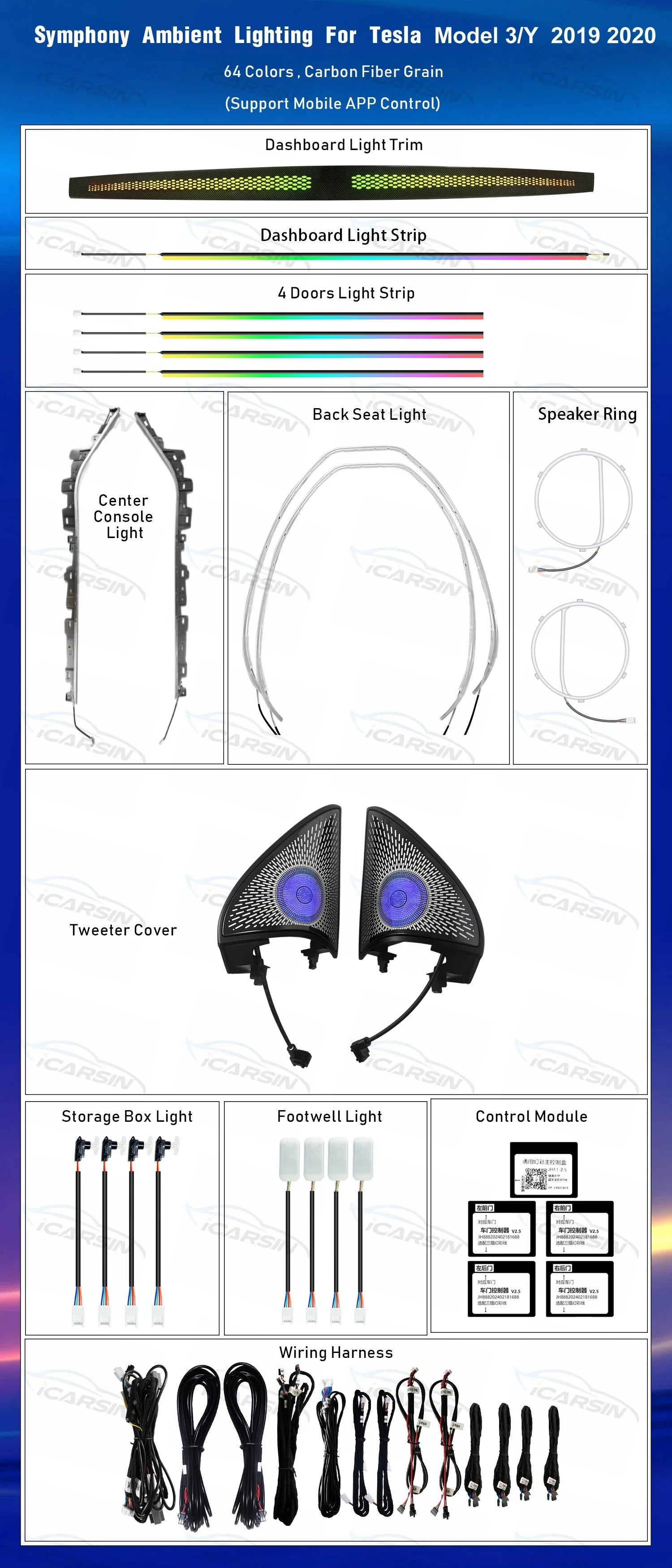 Lighting for Tesla Model 3/Y 2019 2020 Dashboard L Trim Speaker Cover