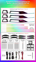 F30 F36 Ambient Light Upgrade for BMW 3/4 Series Gran Coupe