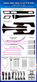 Light Decoration for Audi A6 C8 2019-2025