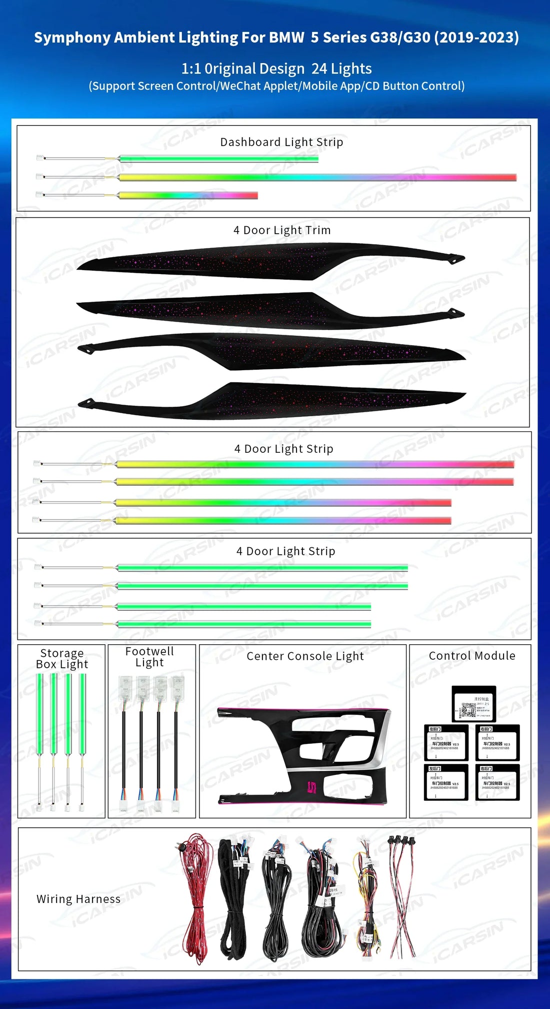 Ambient Light for BMW 5 Series G30 G31 G38 2018 Airvent