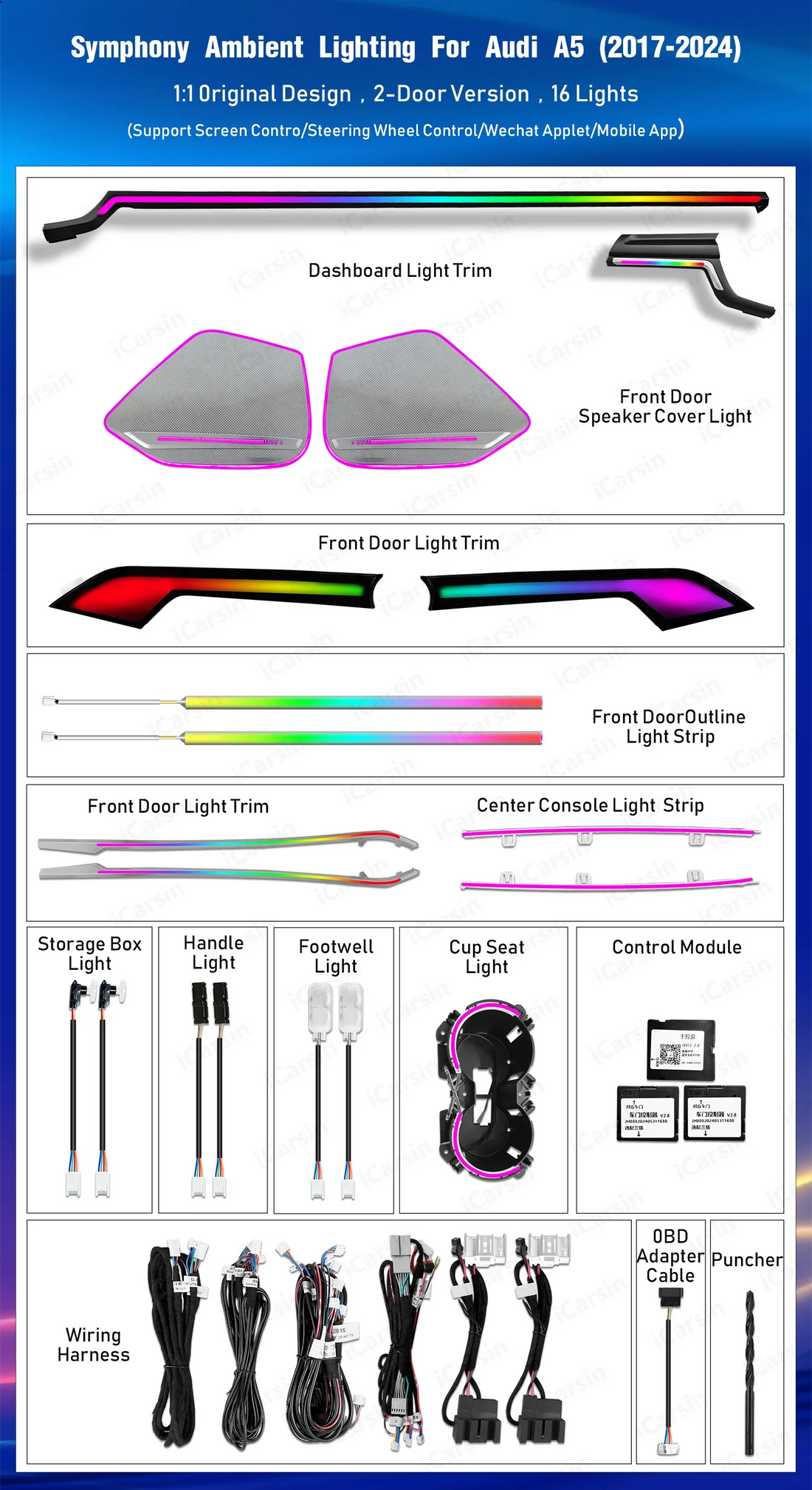 Led Car Interior Ambient Lights Decoration for Audi A5 Coupe B9