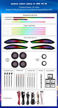 Upgrade 256 LED Interior Lighting for BMW M3 F80